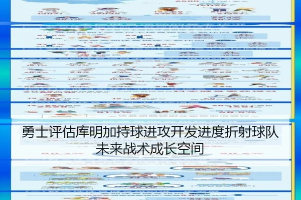 勇士评估库明加持球进攻开发进度折射球队未来战术成长空间